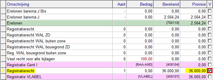 Bedrag Registratierechten koper A Vast zetten