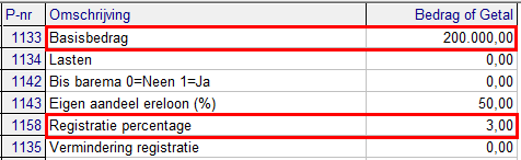 Parameters voor Koper B