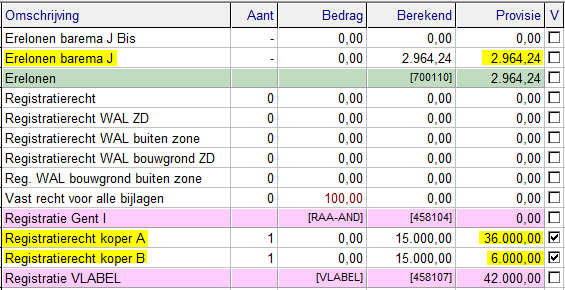 resultaat van de berekening