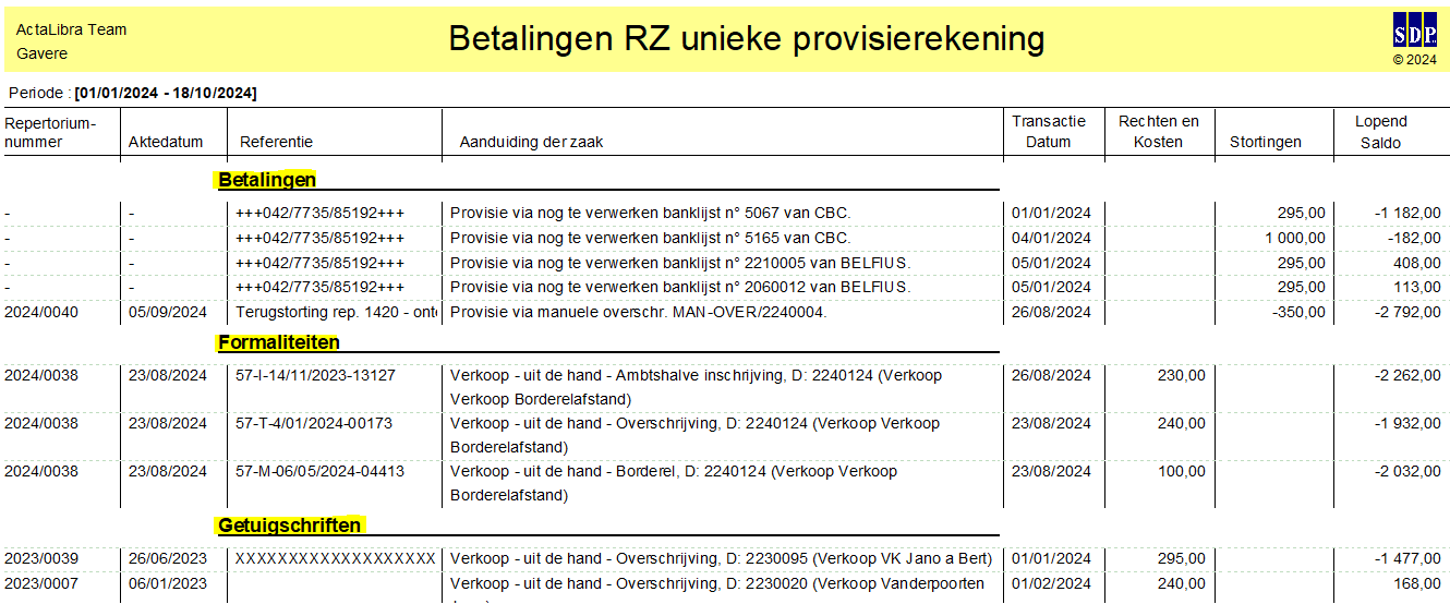 Afdruk boekje RZALLE