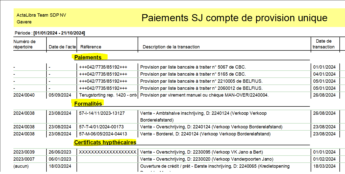 regroupées en 3 rubriques